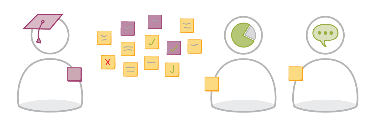 Learning facilitated leadership at Center Centre