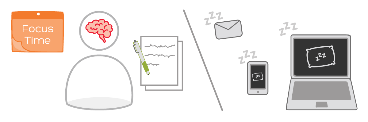 Learning to be a productive UX designer