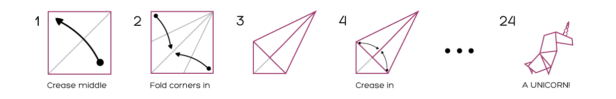 Origami Unicorns